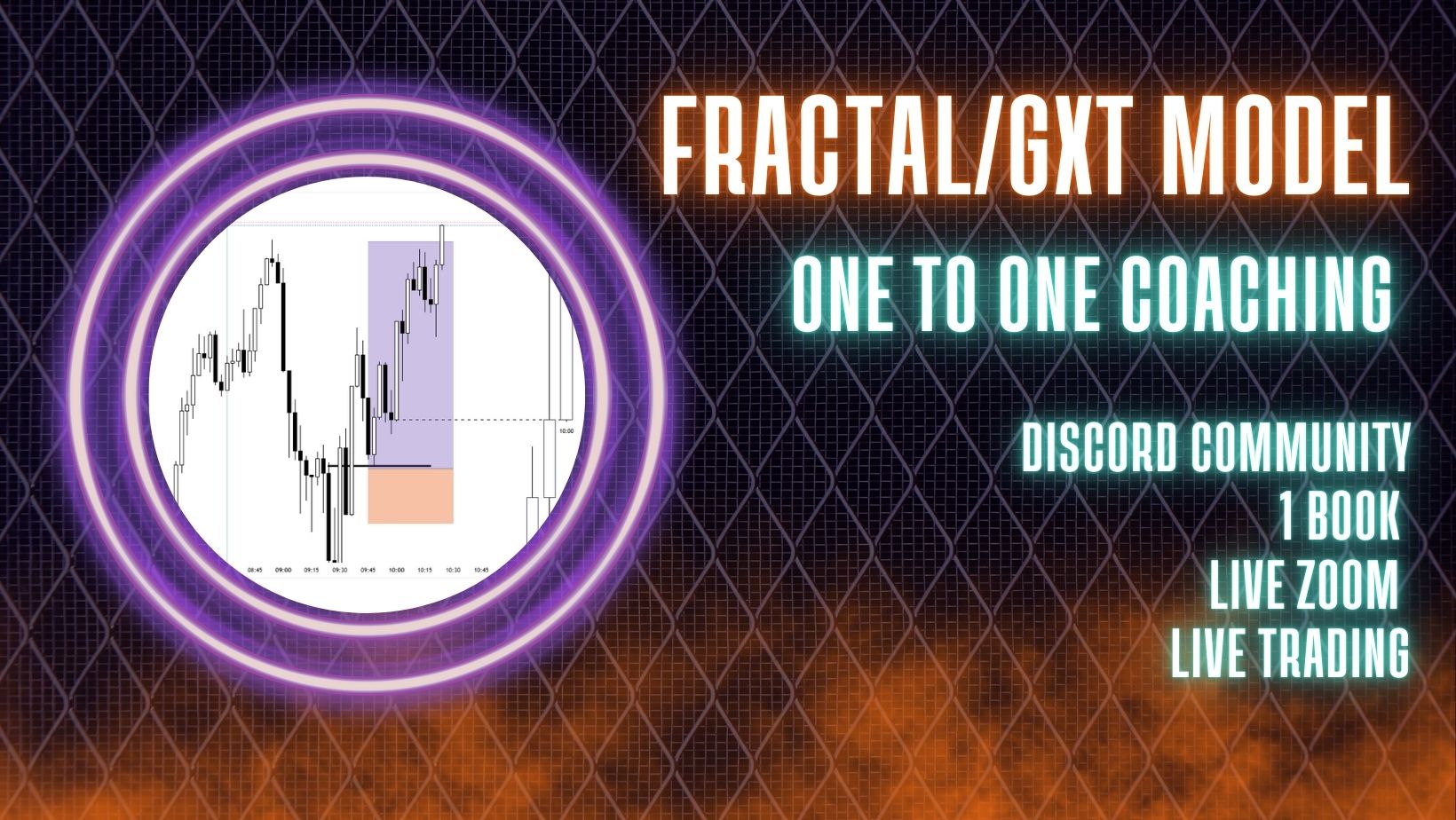 Fractal/gxt moel